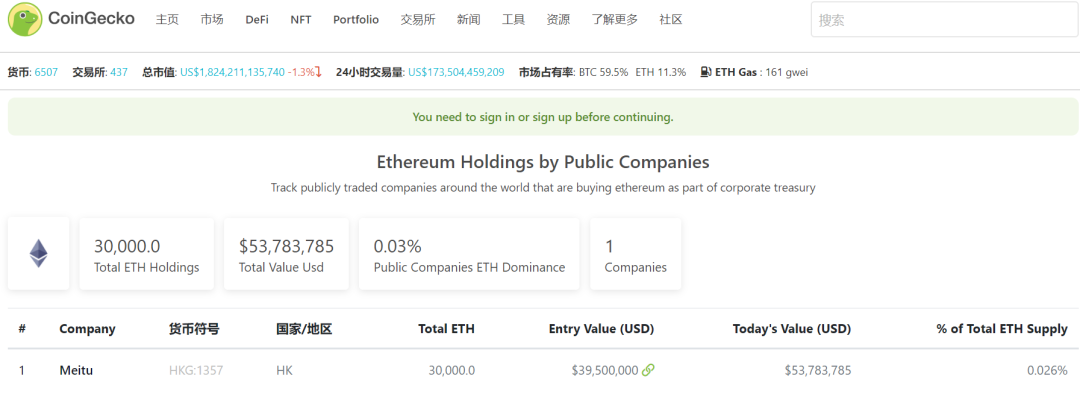 金融发力_了解去中心化金融（DeFi）的潜力和挑战：颠覆金融服务的新动力_金融颠覆历史