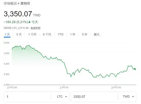 以太坊硬件钱包原理_如何通过以太坊钱包群体交易获得收益？_钱包里的以太坊怎么卖掉