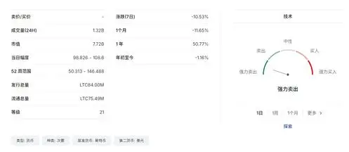 钱包里的以太坊怎么卖掉_如何通过以太坊钱包群体交易获得收益？_以太坊硬件钱包原理