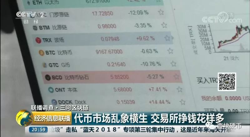 分析BNB币的价格波动：技术分析与市场情绪的结合_波动分析理论_什么是波动币