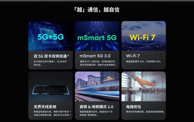 魅族的5G技术：未来通信的趋势_魅族未来的趋势_魅族新发展