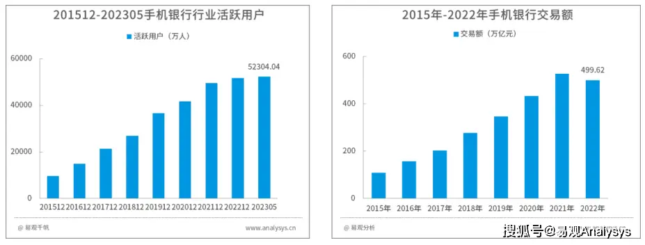 验证币是什么_验证币dpa_币安官方网站的多重身份验证 | 增强账户安全性