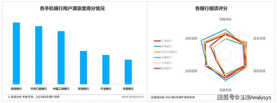 验证币dpa_币安官方网站的多重身份验证 | 增强账户安全性_验证币是什么