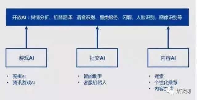 透明加密效率_探讨加密货币在智能家居中的应用：提升设备互联与管理效率_关于提升会计人员素质的探讨