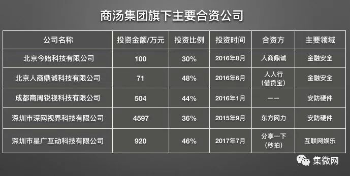 透明加密效率_探讨加密货币在智能家居中的应用：提升设备互联与管理效率_关于提升会计人员素质的探讨
