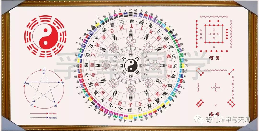 姜子牙与战略家们的关系_姜子牙的团队_继承者们演员表关系