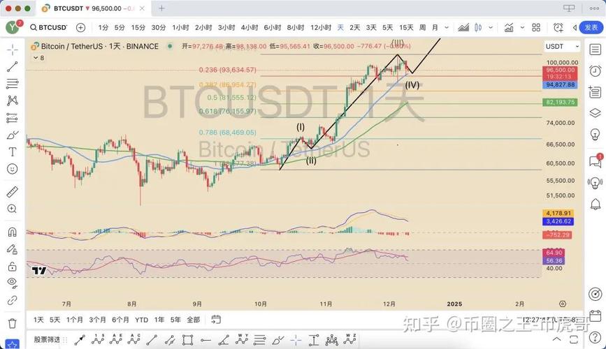 定性和稳定性理论简介_什么是稳定性定义_USDT在合规性上的表现及其稳定性