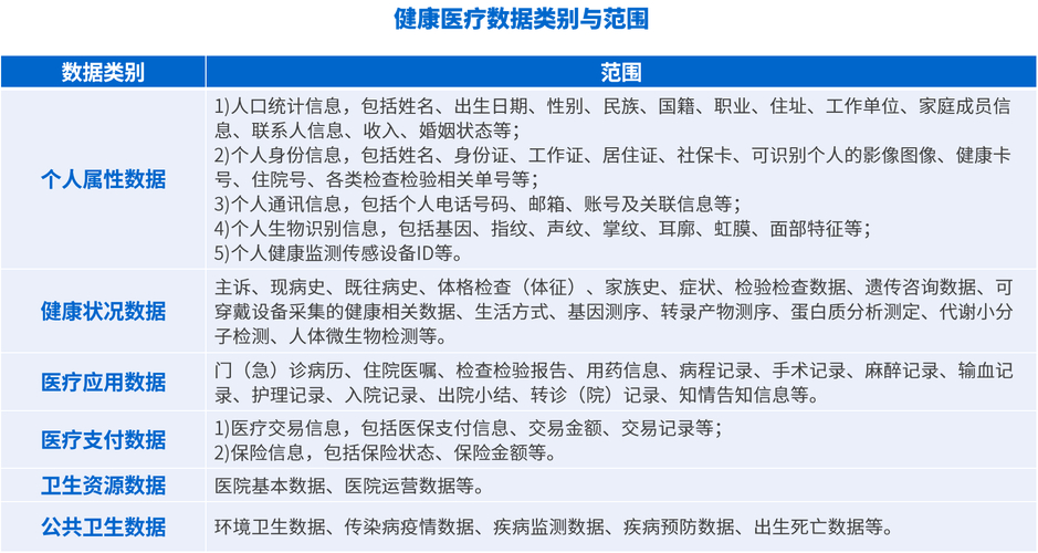 如何确保以太坊APP挖矿的数据保护与安全性？_挖以太坊矿场_挖矿以太坊能赔钱嘛