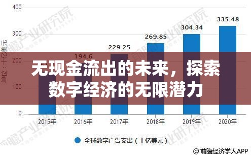 无现金流出的未来，探索数字经济的无限潜力