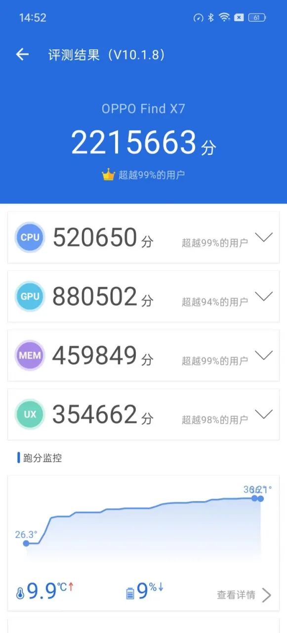 最新手机系统如何提升在线学习的体验？_在线升级手机系统_手机系统体验软件
