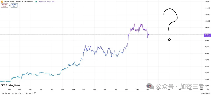 以太坊在全球金融变革中的作用：推动数字货币的力量_数字货币以太经典投资前景_央行基于以太坊发行数字货币
