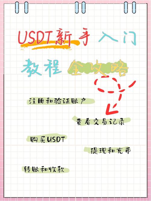 深入剖析USDT在数字货币领域资产管理中的独特作用与优势