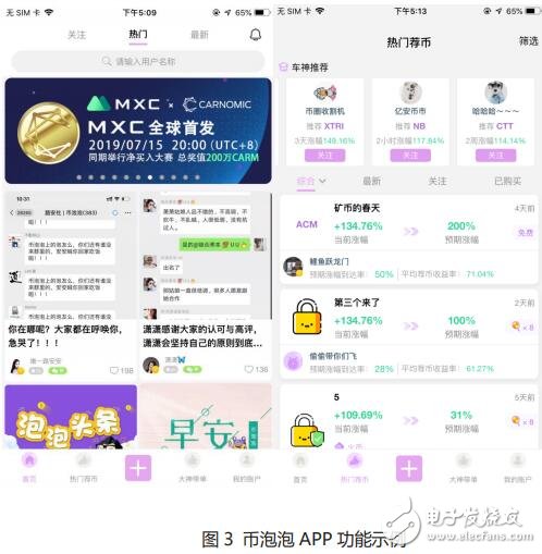 币泡泡平台：区块链数字资产投资新生态，KOL驱动零门槛炒币体验
