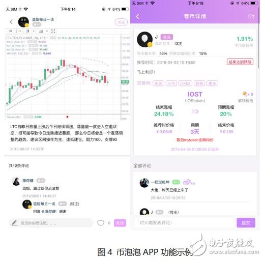 基于区块链技术的数字资产投资生态币泡泡平台介绍
