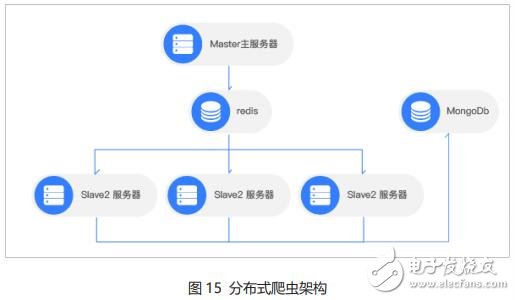 BNB币的技术基础与生态系统架构：支撑其稳定发展的核心要素_要素框架_要素构建