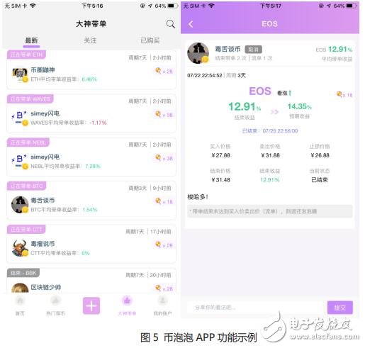 基于区块链技术的数字资产投资生态币泡泡平台介绍
