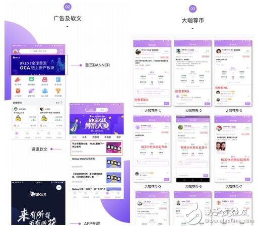 要素框架_要素构建_BNB币的技术基础与生态系统架构：支撑其稳定发展的核心要素