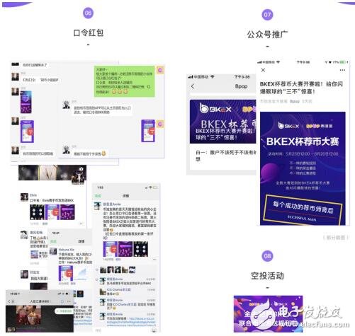 要素构建_要素框架_BNB币的技术基础与生态系统架构：支撑其稳定发展的核心要素