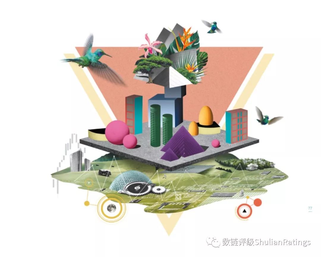 2020年全球经济展望：花旗私人银行保持乐观，预测企业营收增长与股市提振