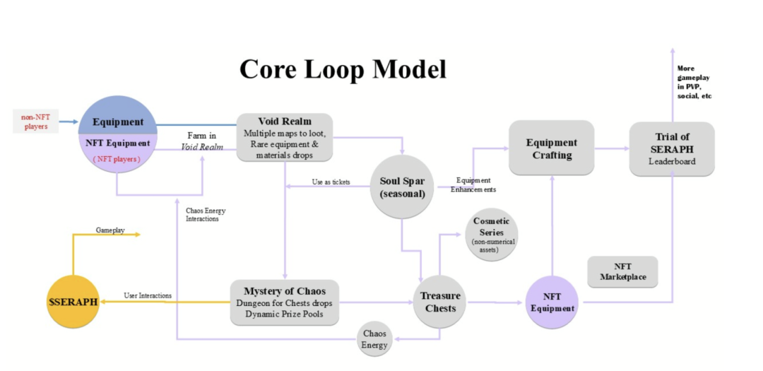 以太坊钱包的恢复与注册流程解析_以太坊钱包私钥匙_以太坊注册流程