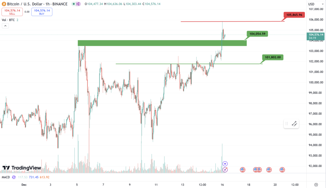 以太坊钱包的恢复与注册流程解析_以太坊注册流程_以太坊钱包私钥匙