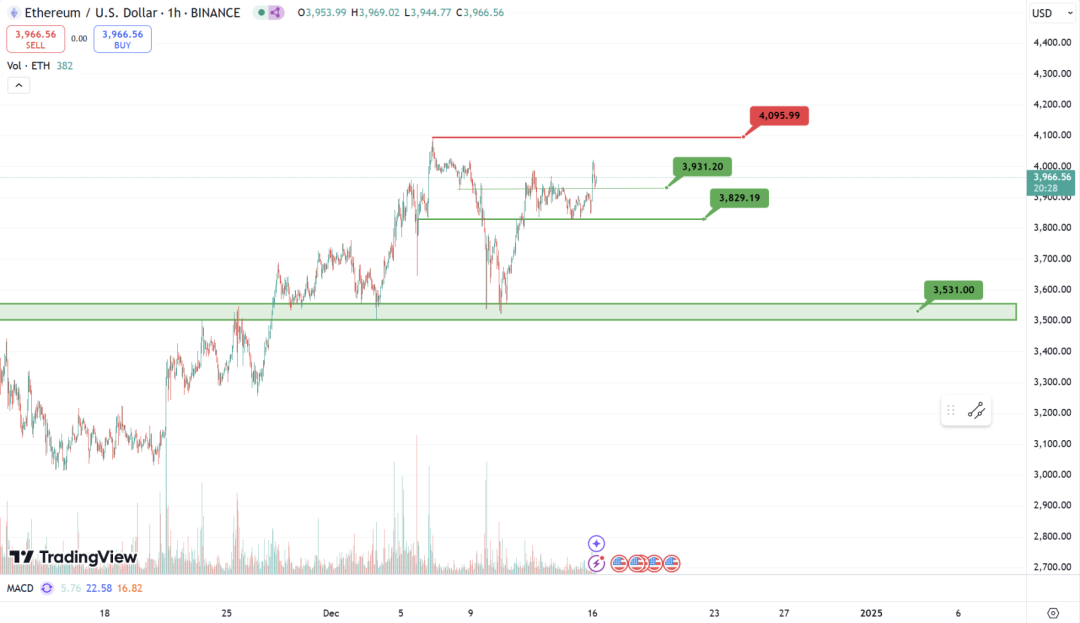 以太坊注册流程_以太坊钱包的恢复与注册流程解析_以太坊钱包私钥匙