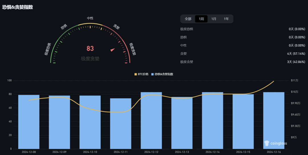 以太坊钱包私钥匙_以太坊注册流程_以太坊钱包的恢复与注册流程解析