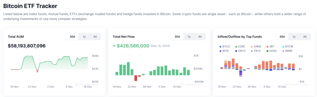 以太坊钱包的恢复与注册流程解析_以太坊钱包私钥匙_以太坊注册流程