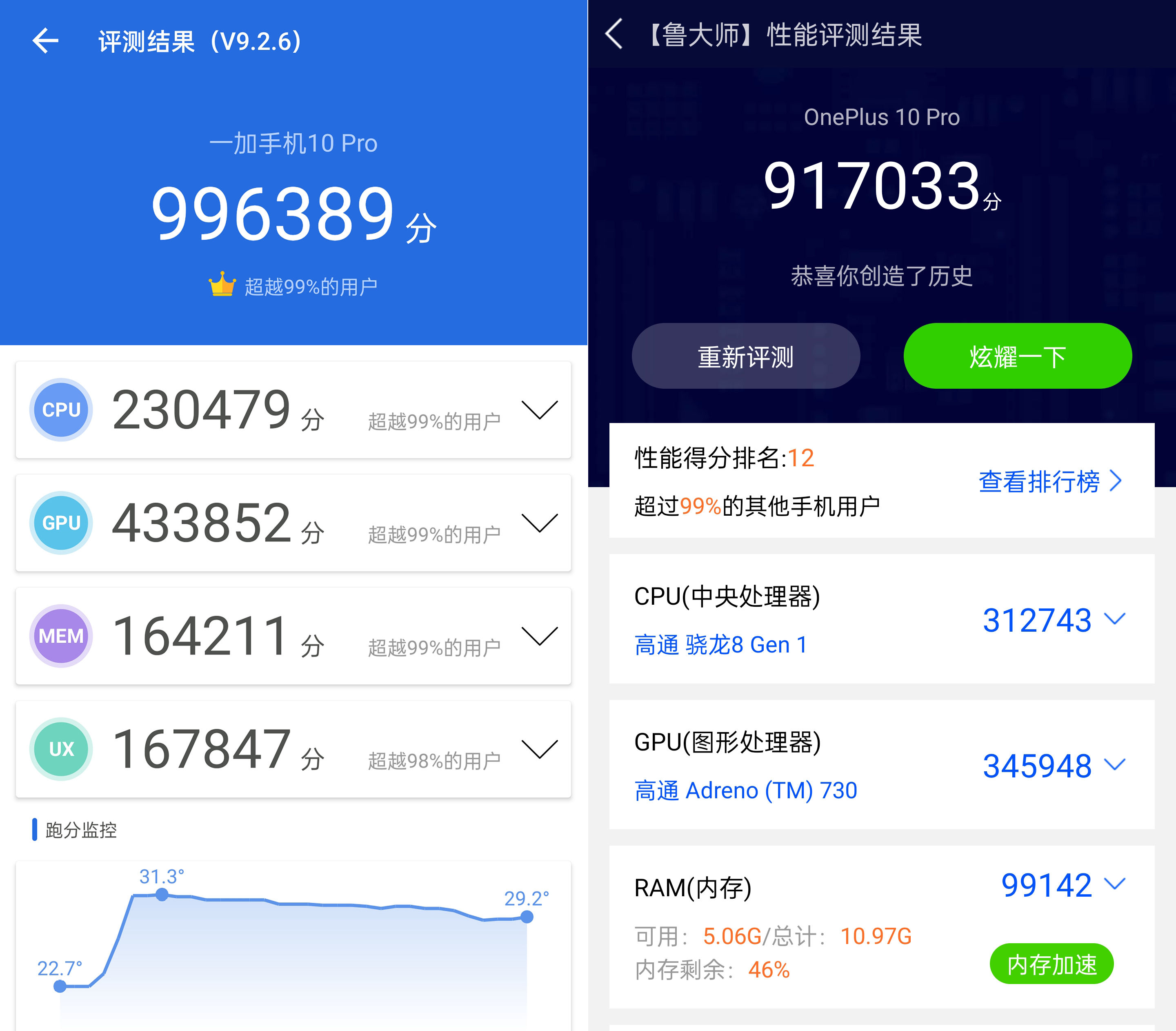 评测效果显示加体验手机怎么办_打开手机测评_评测一加手机的显示效果与体验