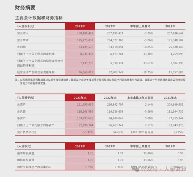供应链创新试点企业名单_供应链创新指导意见_王卫与供应链管理的创新