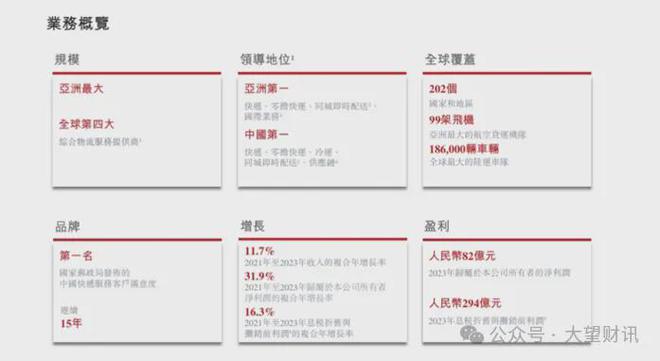 供应链创新指导意见_供应链创新试点企业名单_王卫与供应链管理的创新