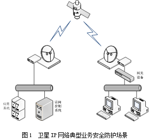 SOL币与数字身份认证的结合：如何保护用户隐私及安全_隐私加密货币_隐私币zen