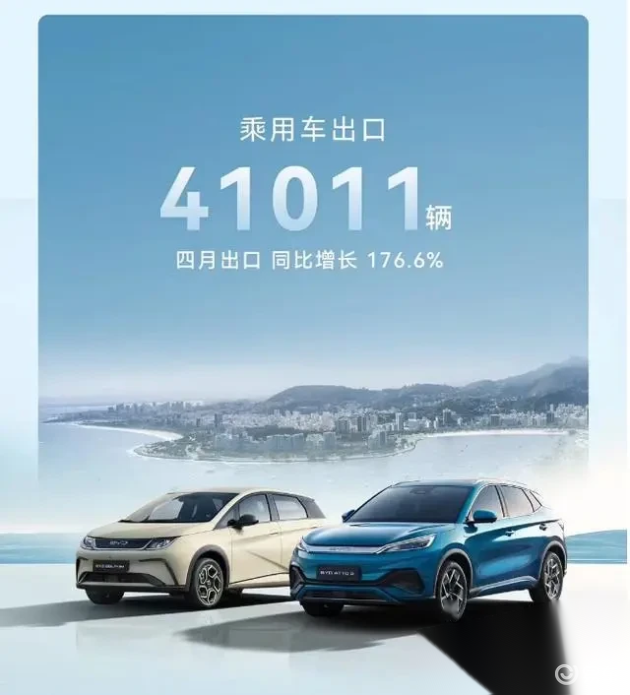 先锋电动车质量怎么样_先锋纯电动suv_比亚迪海鸥:电动车领域的创新先锋