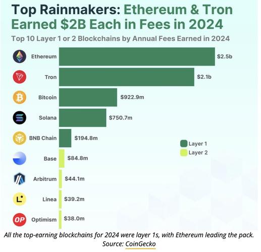 在中国进行以太坊钱包交易的风险：法律、市场与技术多层面剖析
