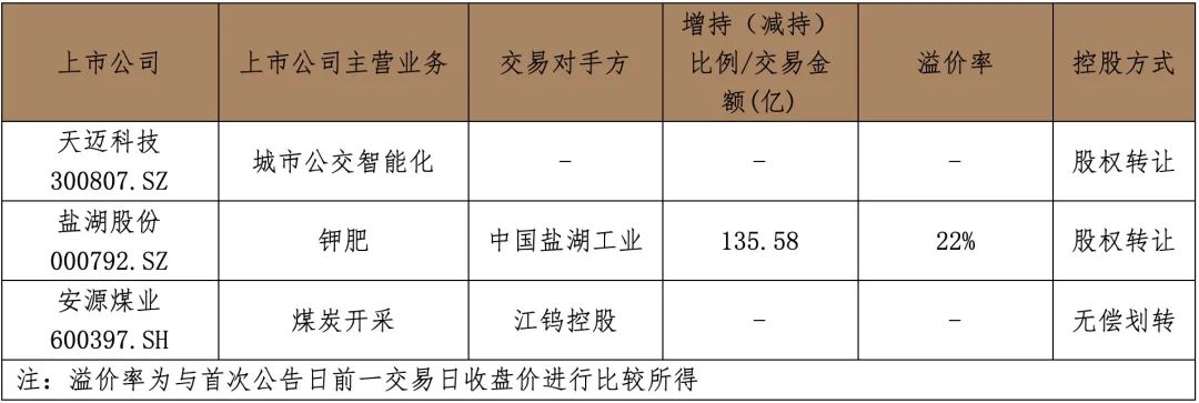 全球主要数字货币的市场表现：从价格波动到交易量的综合分析_数字货币波浪理论_数字货币的波动