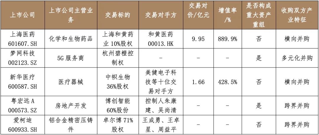 数字货币波浪理论_全球主要数字货币的市场表现：从价格波动到交易量的综合分析_数字货币的波动