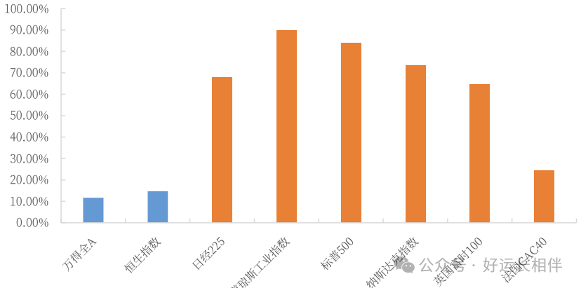 波动交易系统_数字货币的波动_全球主要数字货币的市场表现：从价格波动到交易量的综合分析