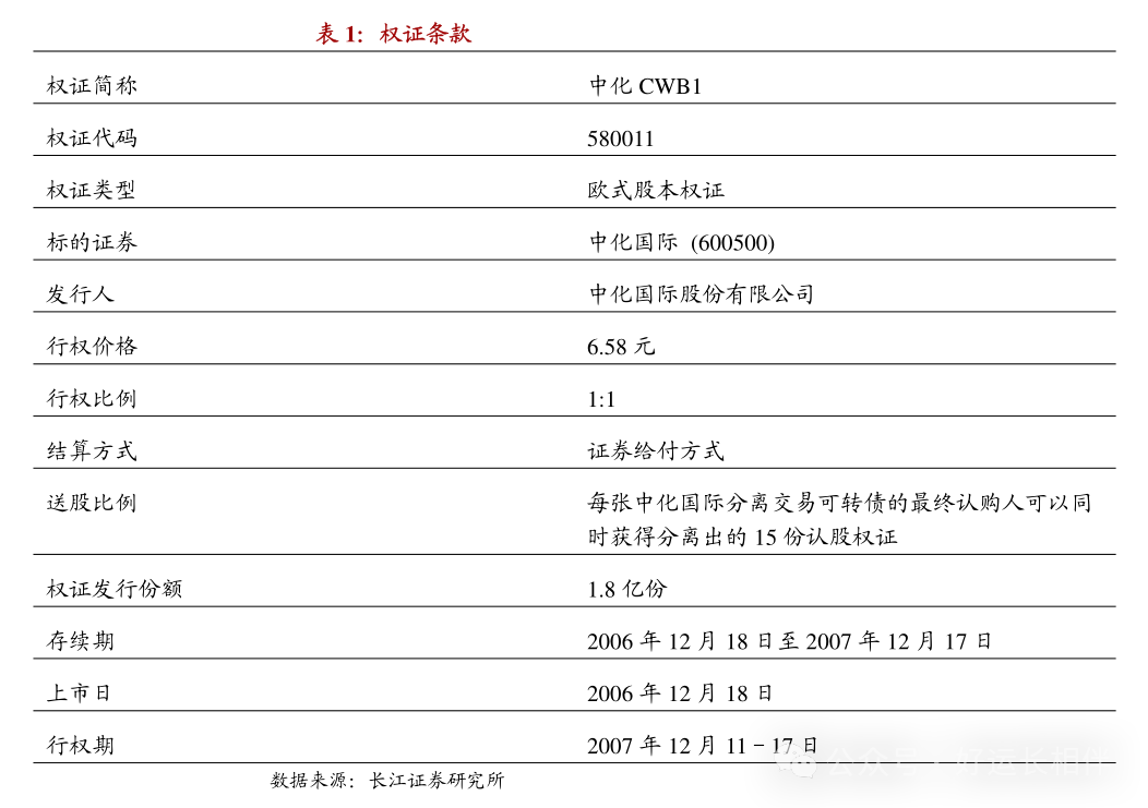 数字货币的波动_全球主要数字货币的市场表现：从价格波动到交易量的综合分析_波动交易系统