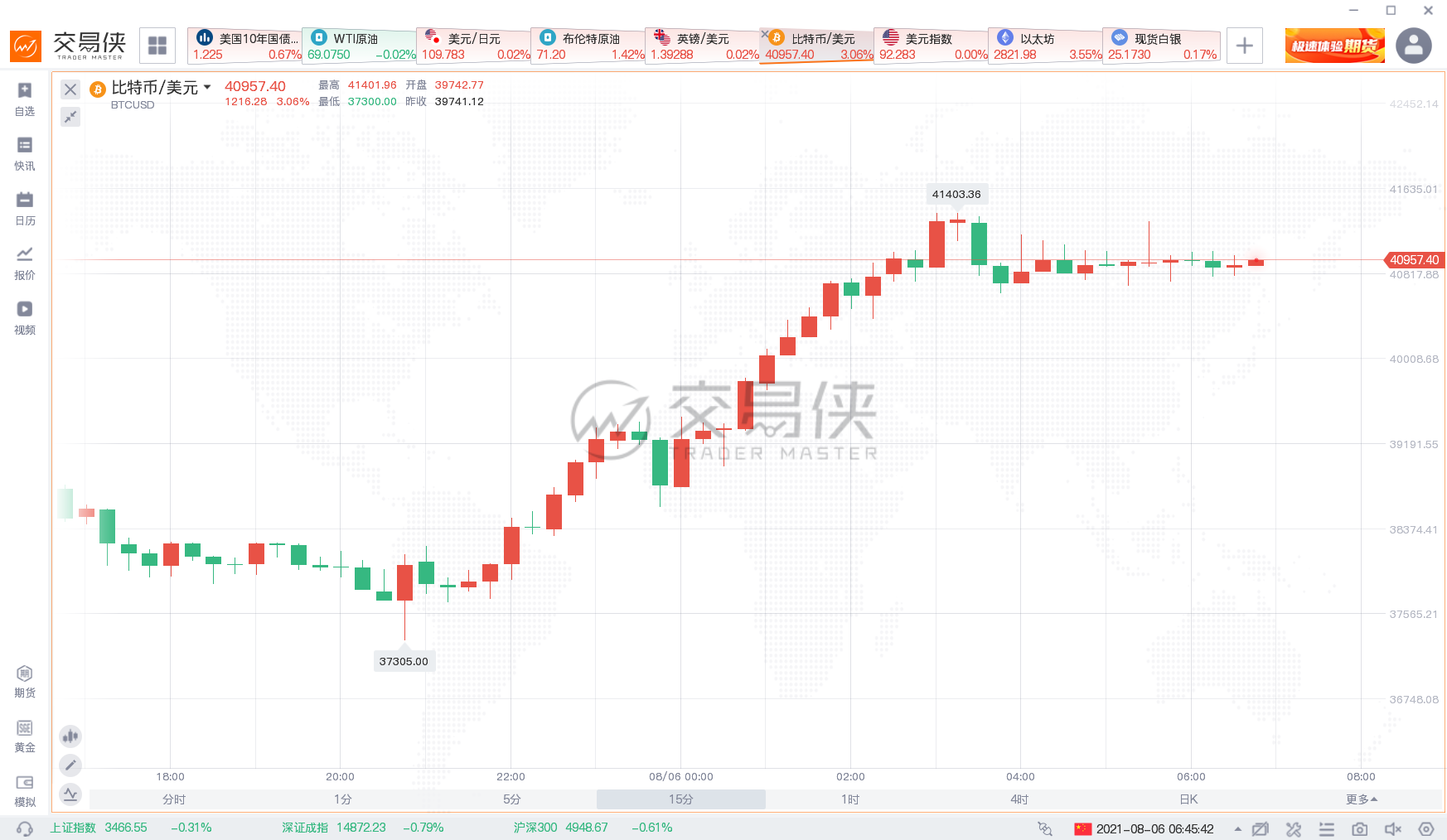 用户最多的社交app_泰达币钱包APP的社交影响力 | 与其他用户互相学习_有关泰达币关于泰达币的东西