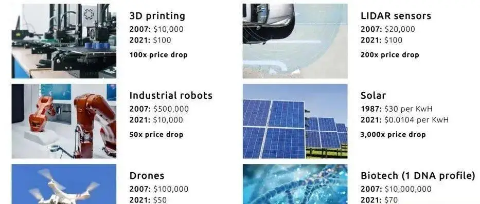 交易币是什么_从用户体验看BNB币的交易平台：如何提升交易所服务_交易币app