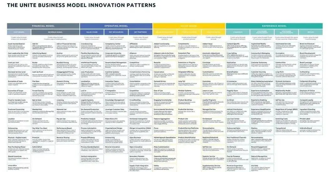 交易币是什么_从用户体验看BNB币的交易平台：如何提升交易所服务_交易币app