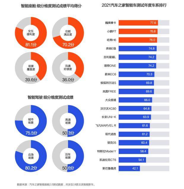 关注特斯拉Model Y的电动汽车消费趋势_特斯拉电动汽车相关新闻_特斯拉电动汽车2021