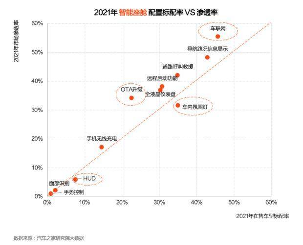 特斯拉电动汽车2021_特斯拉电动汽车相关新闻_关注特斯拉Model Y的电动汽车消费趋势