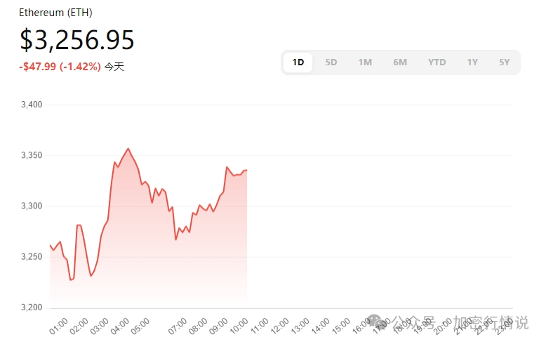 如何在波动市场中有效交易狗狗币的技术分析_狗狗币和波场_狗狗币会超过瑞波币吗