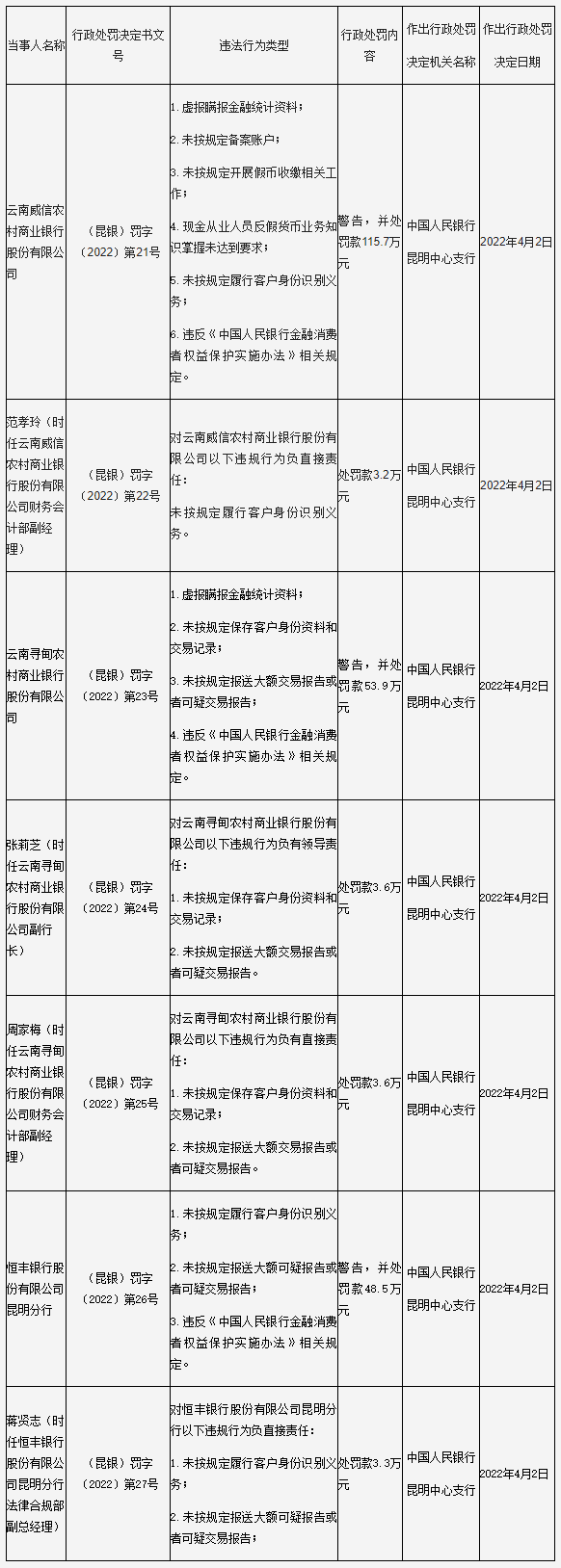USDT钱包APP安卓版中国官网的信息更新与通知_钱包app首页_钱包app下载安装安卓版
