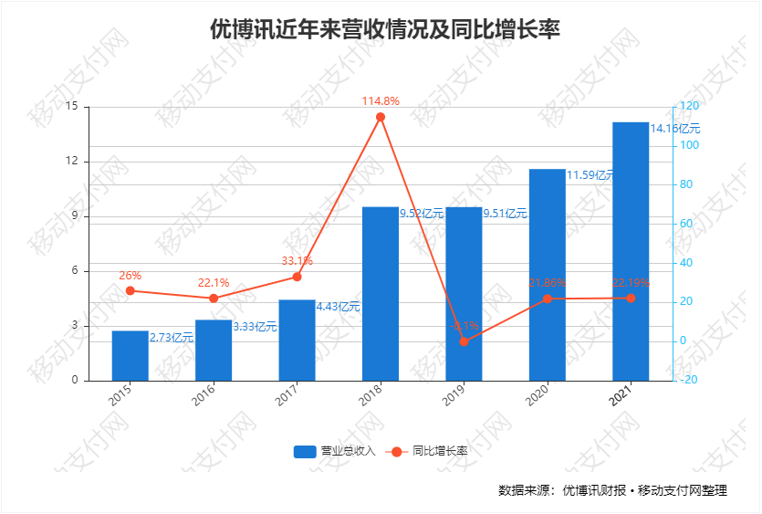USDT钱包APP安卓版中国官网的信息更新与通知_钱包app首页_钱包app下载安装安卓版
