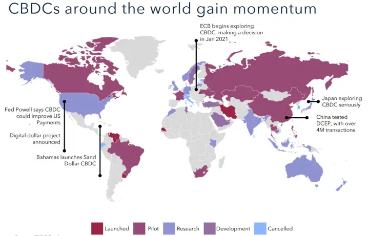 资本市场流动性增强_资本市场流动性充裕_USDT在资本市场流动性治理中的角色