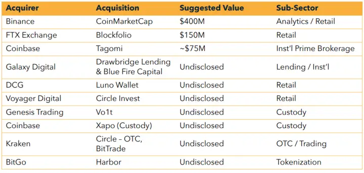 资本市场流动性增强_资本市场流动性充裕_USDT在资本市场流动性治理中的角色