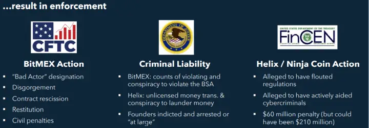 资本市场流动性增强_资本市场流动性充裕_USDT在资本市场流动性治理中的角色