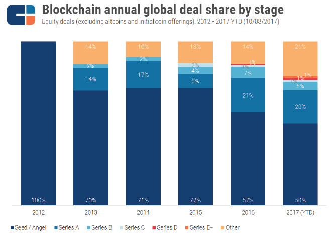 虚拟币矿工赚钱吗_参与虚拟货币矿业投资的攻略_矿难虚拟币